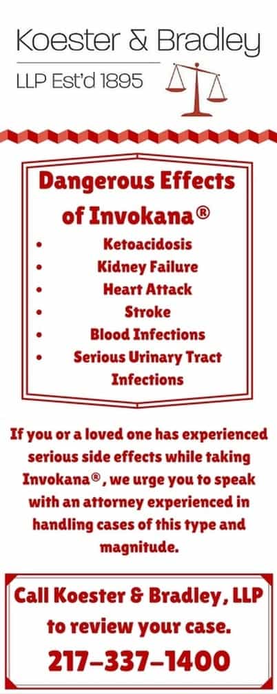 Dangerous Effects of Invokana