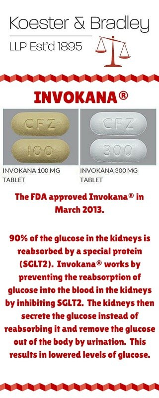 Invokana