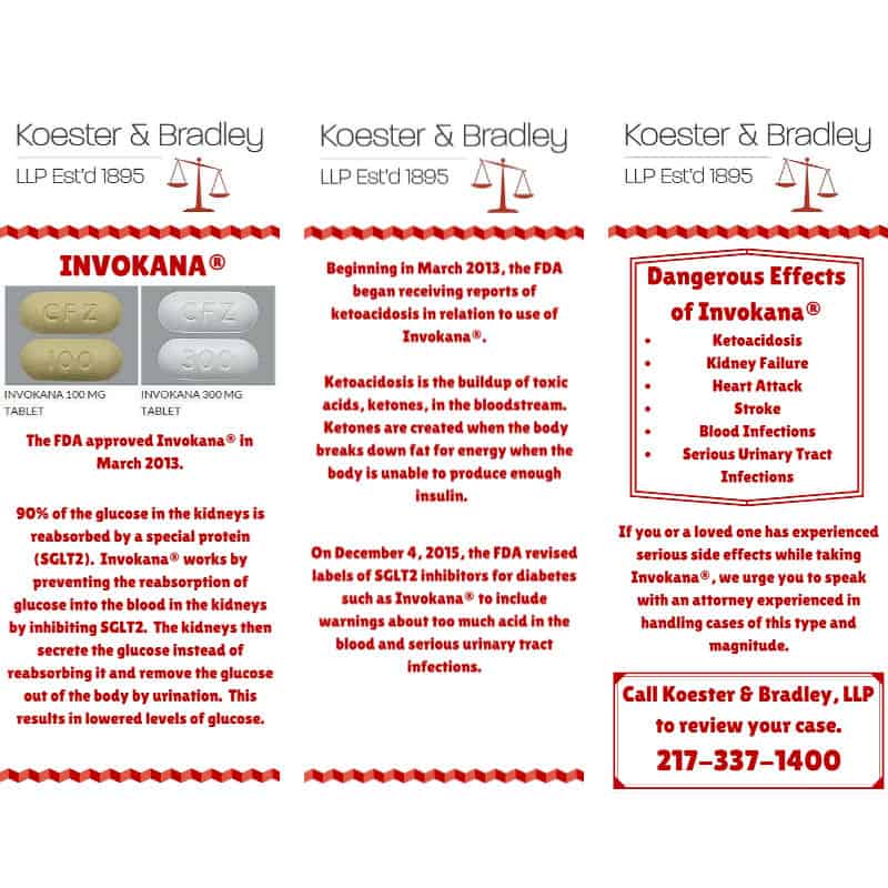 Invokana Infographic