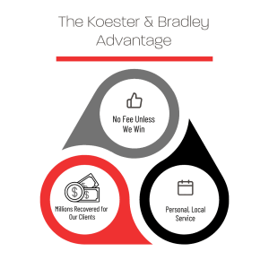 The Koester & Bradley Advantage