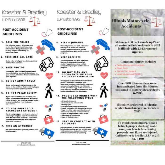 Koester & Bradley Information