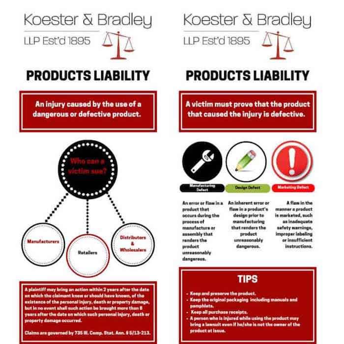Koester & Bradley Product Liability